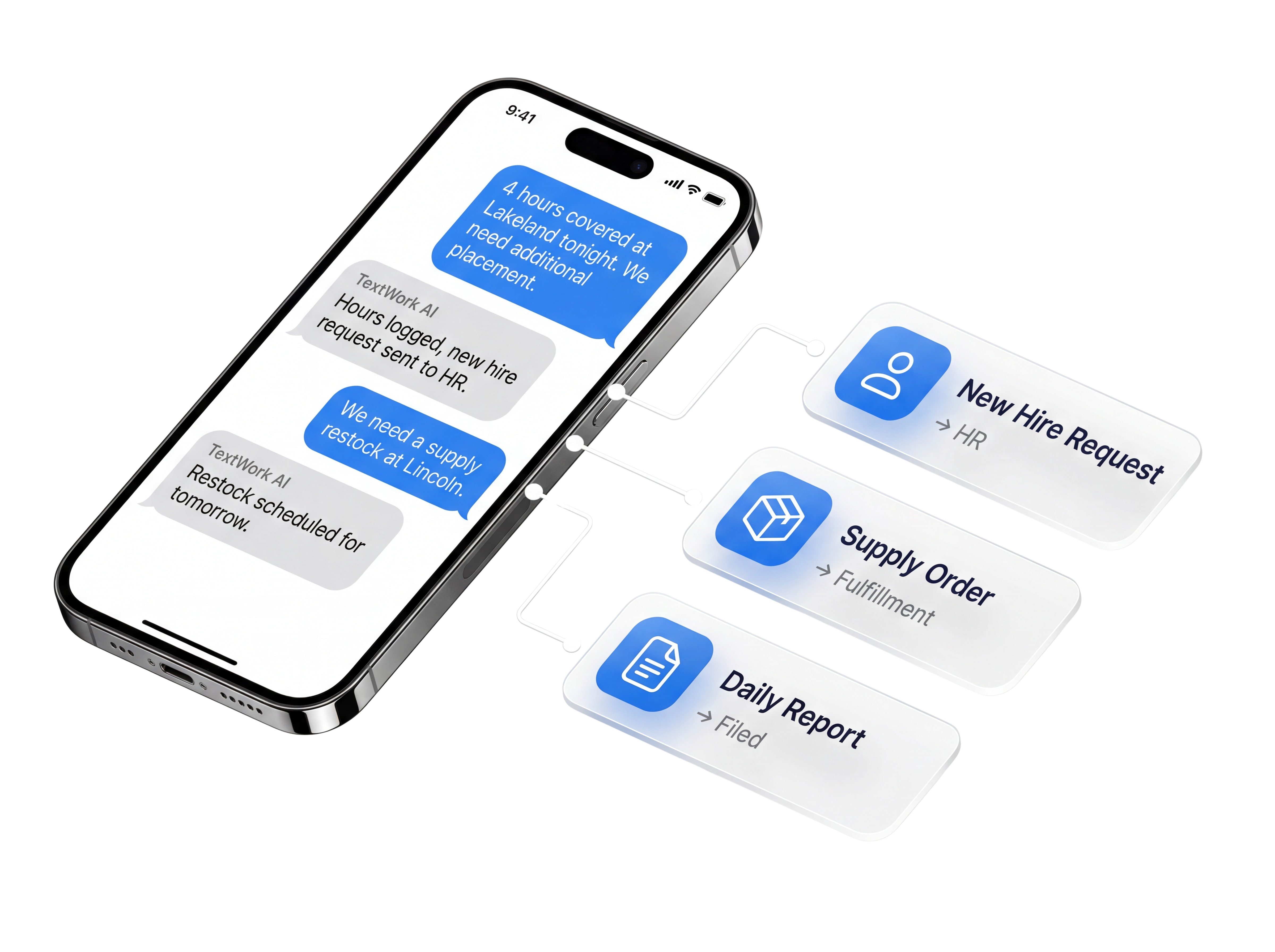 Phone SMS conversation qualifying a new lead and routing next steps